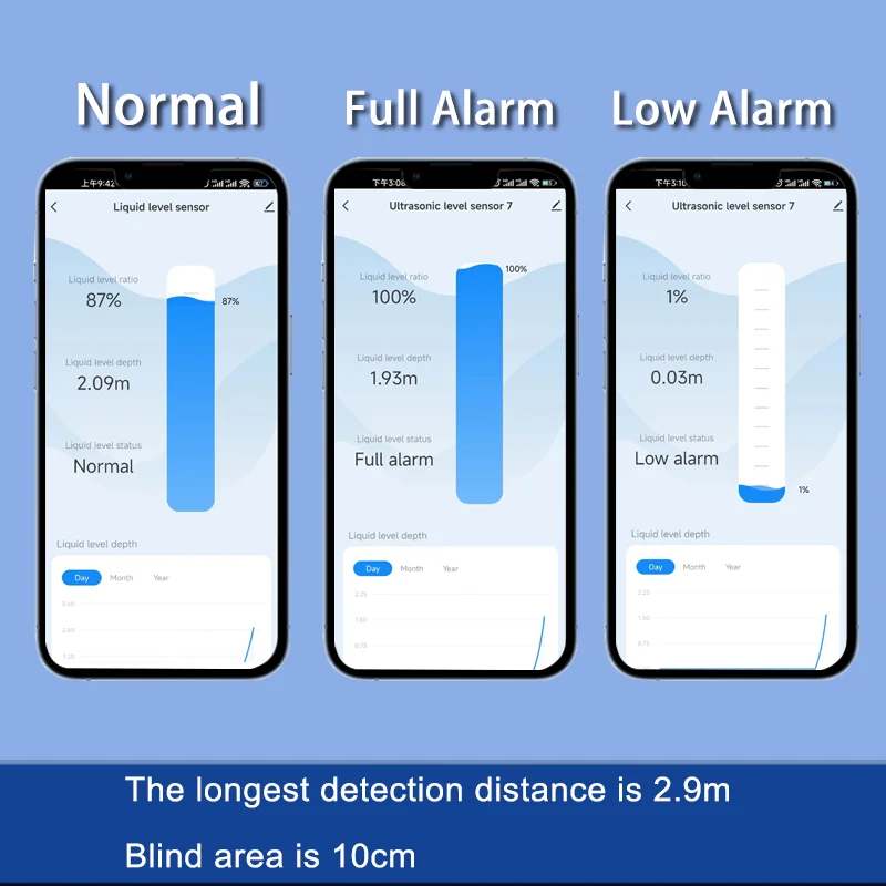 Smart Home Tuya - NEW EPTTECH TLC2326 Tuya Smart Home