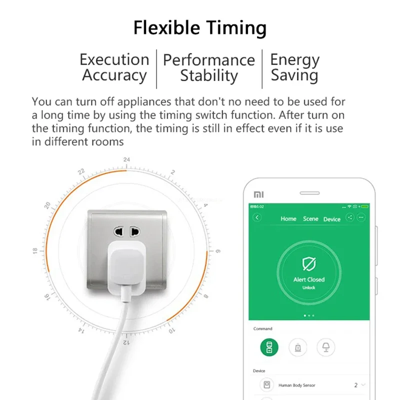 Xiaomi MIJIA Smart Wireless WI - đánh giá và giá Smart Home Xiaomi Devices