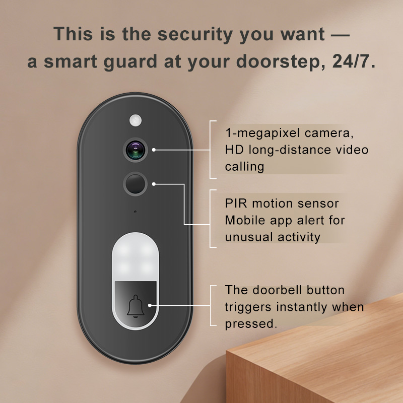Tuya 1080P HD Wireless WiFi Vi - đánh giá và giá Smart Home Cctv