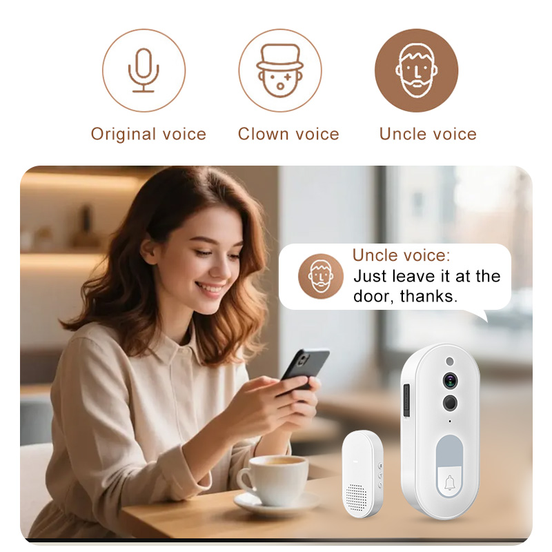Tuya Smart Video Doorbell Wire - đánh giá và giá Smart Home Cctv