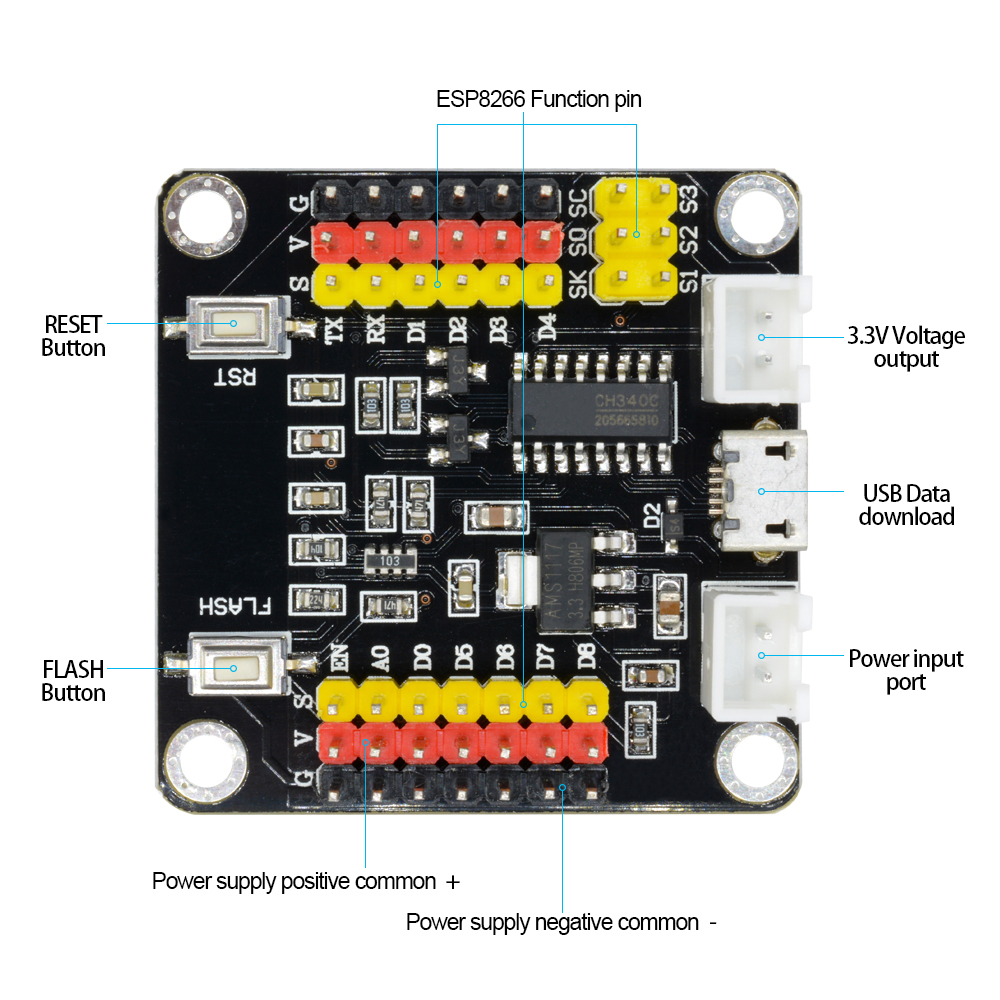 DM Strong ESP8266 ESP-12E Wire - đánh giá và giá Smart Home Esp8266