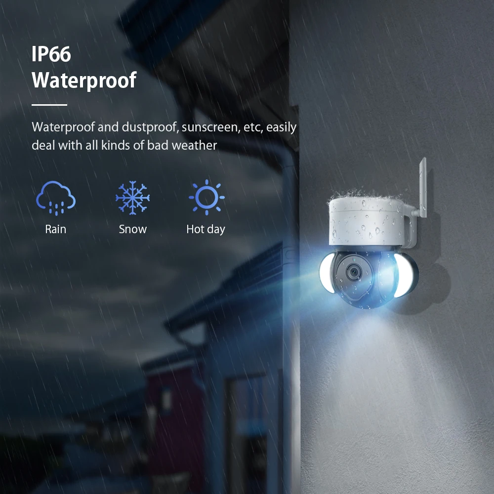 INQMEGA 5MP TUYA Camera Smart  - đánh giá và giá Smart Home Os