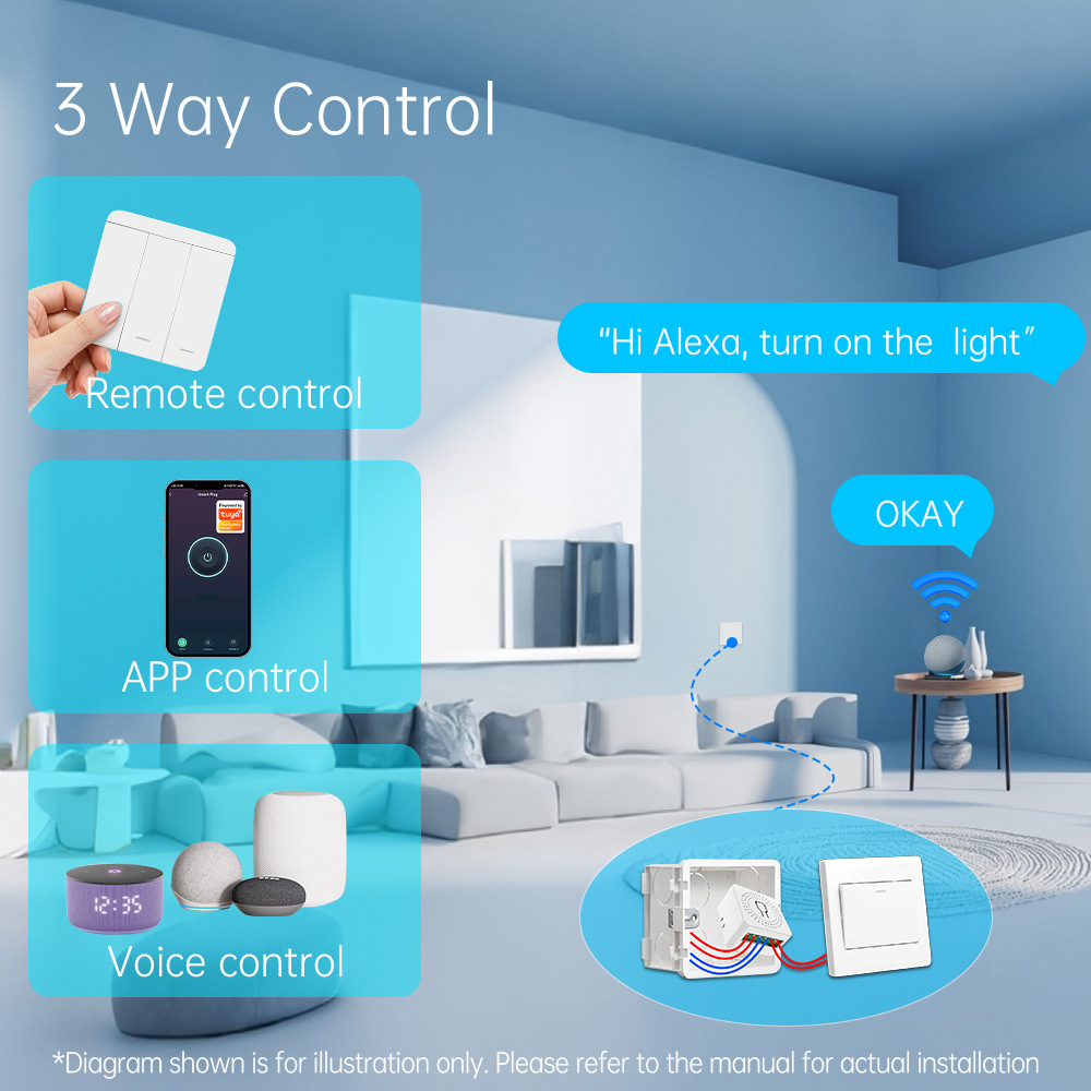 Tuya WiFi Smart Light Switch S - đánh giá và giá Smart Home Tuya