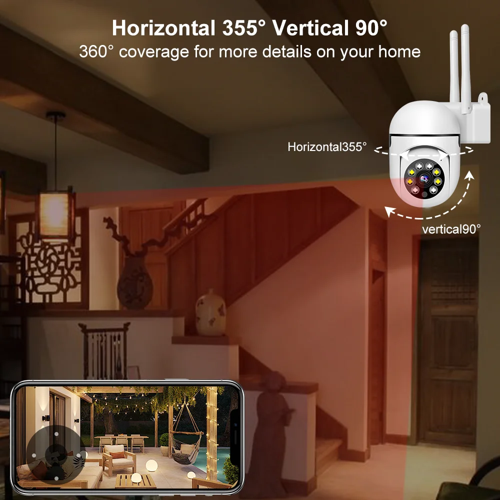 Tuya Smart Life WiFi Indoor Ca - đánh giá và giá Smart Home Os