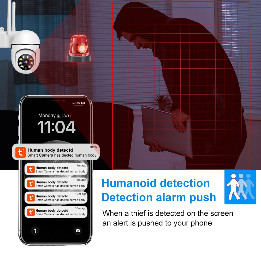 Tuya Smart Life WiFi Indoor Ca - đánh giá và giá Smart Home Os