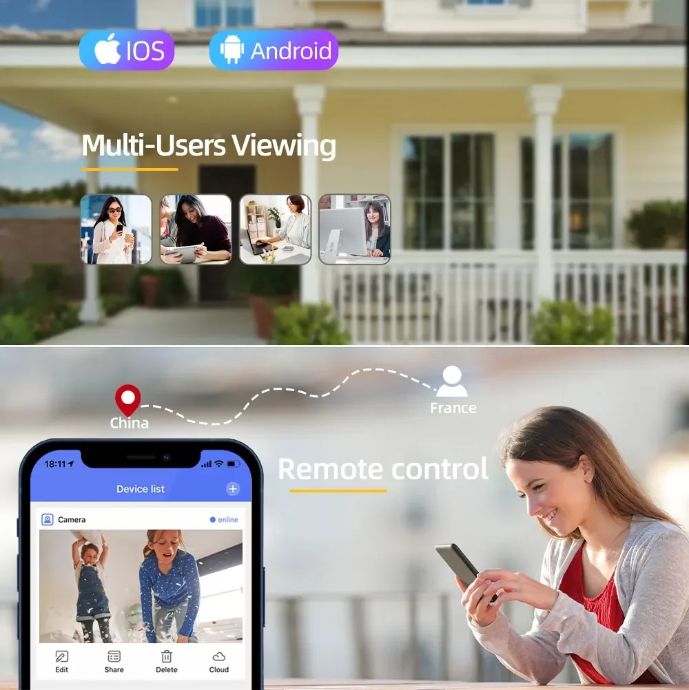 20MP Surveillance Wifi Camera  - đánh giá và giá Smart Home Os