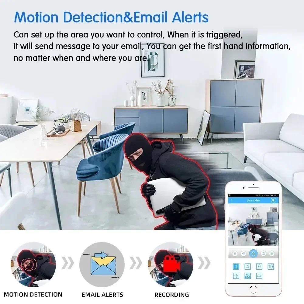 20MP Surveillance Wifi Camera  - đánh giá và giá Smart Home Os