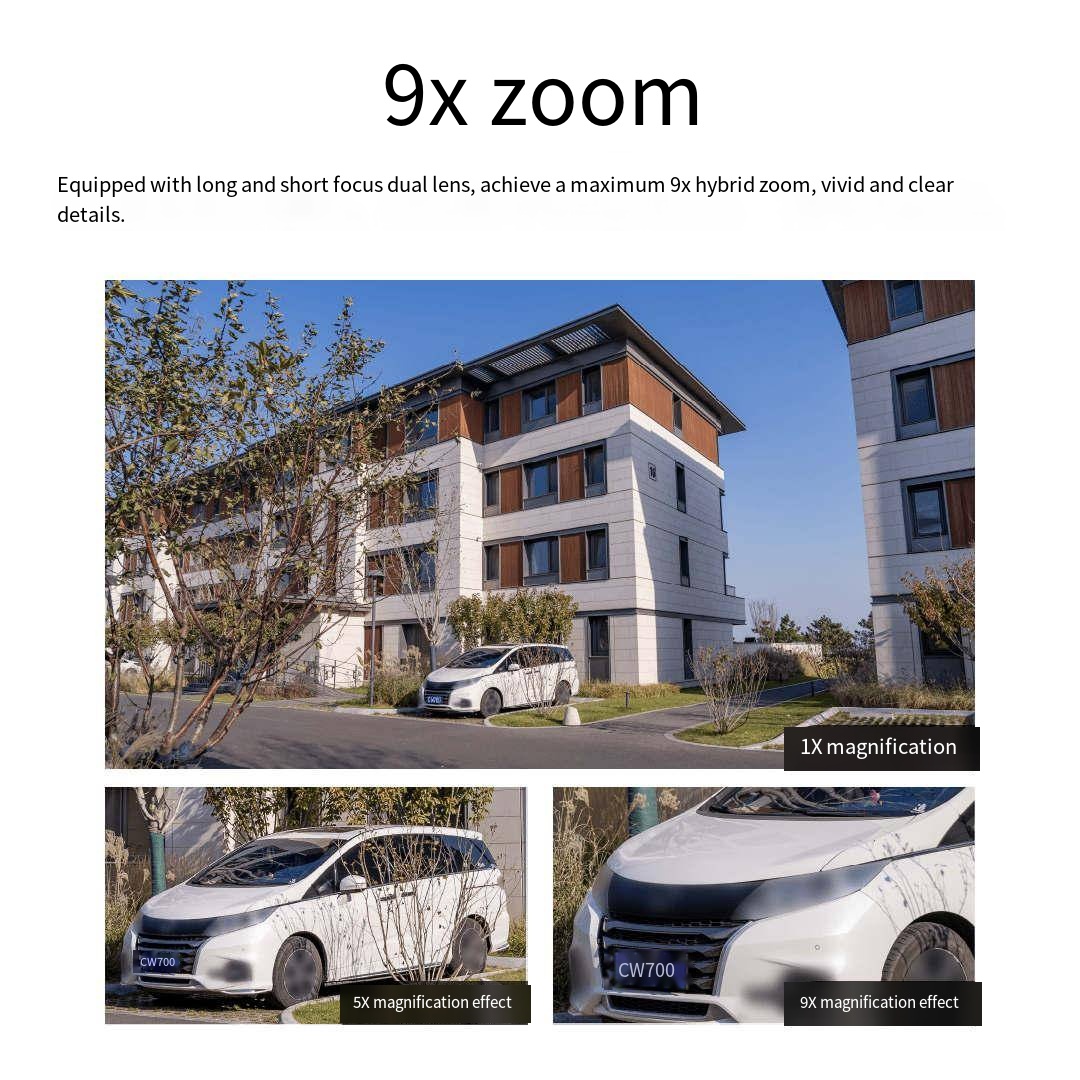 Xiaomi Mijia Outdoor Camera PT - đánh giá và giá Smart Home Xiaomi Devices