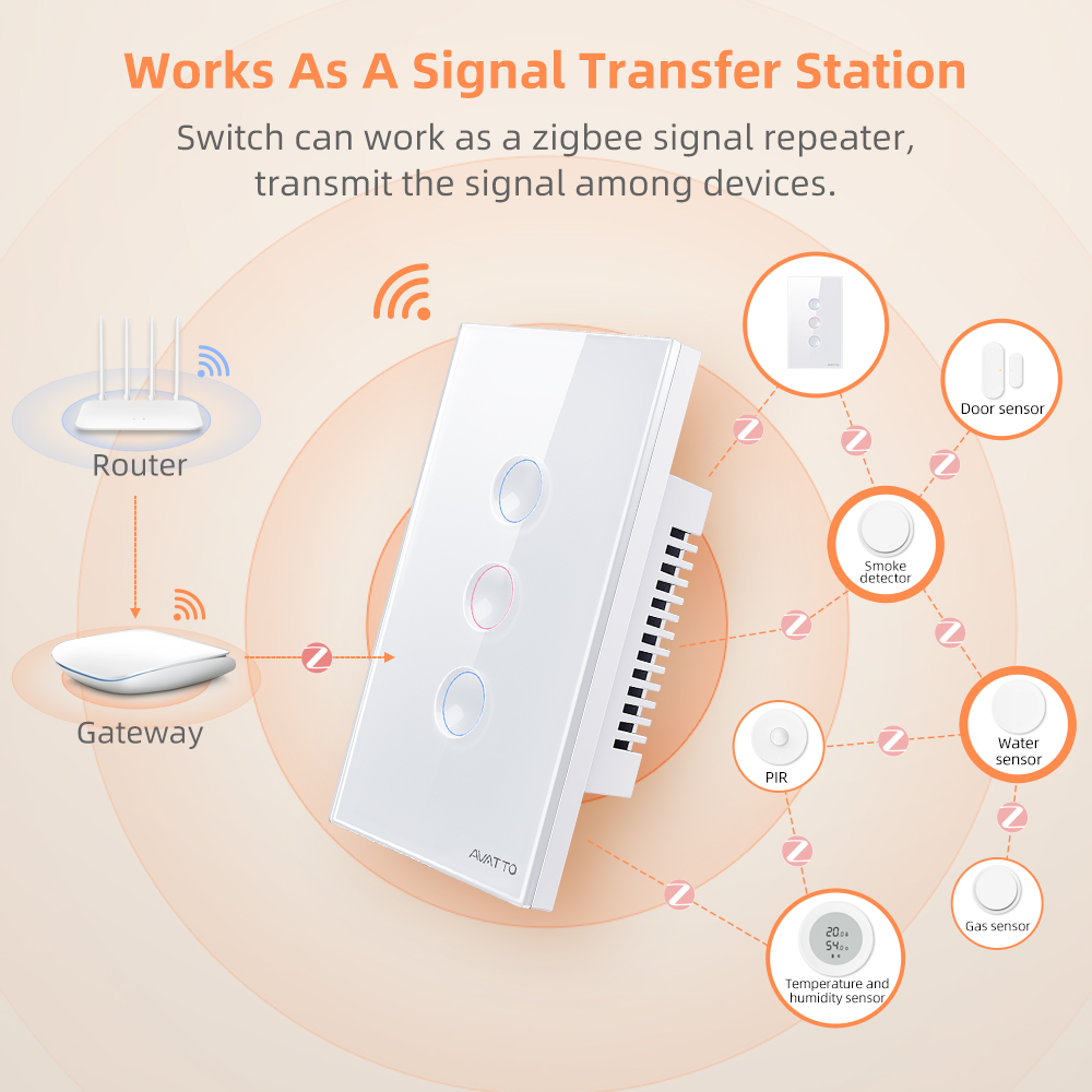 AVATTO 1/2/3/4 Gang ZigBee Sma - đánh giá và giá Smart Home Tuya