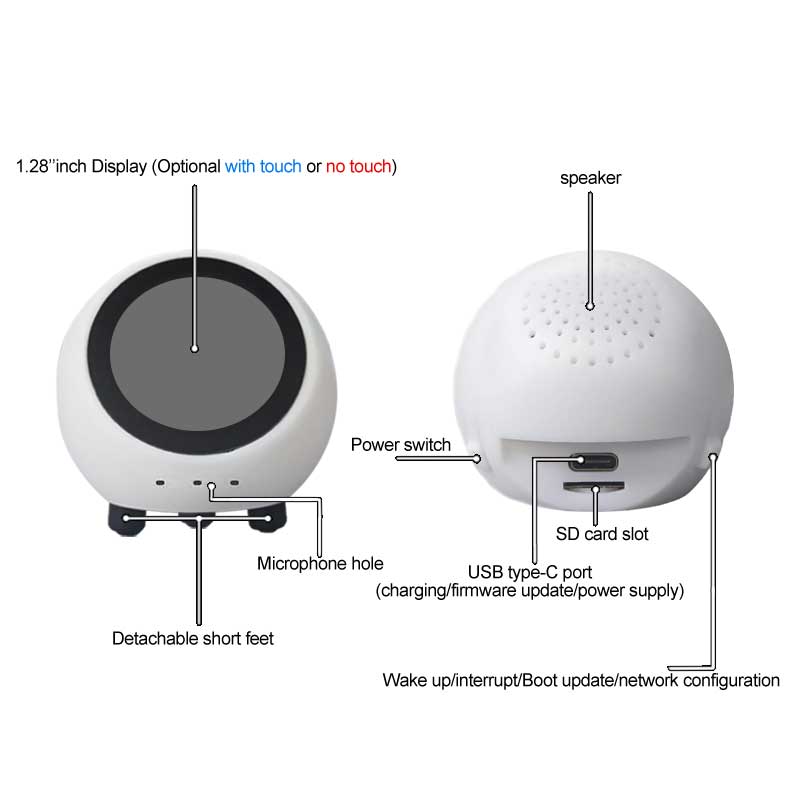 ESP32 S3 1.28inch N16R8 Develo - đánh giá và giá Smart Home Elements