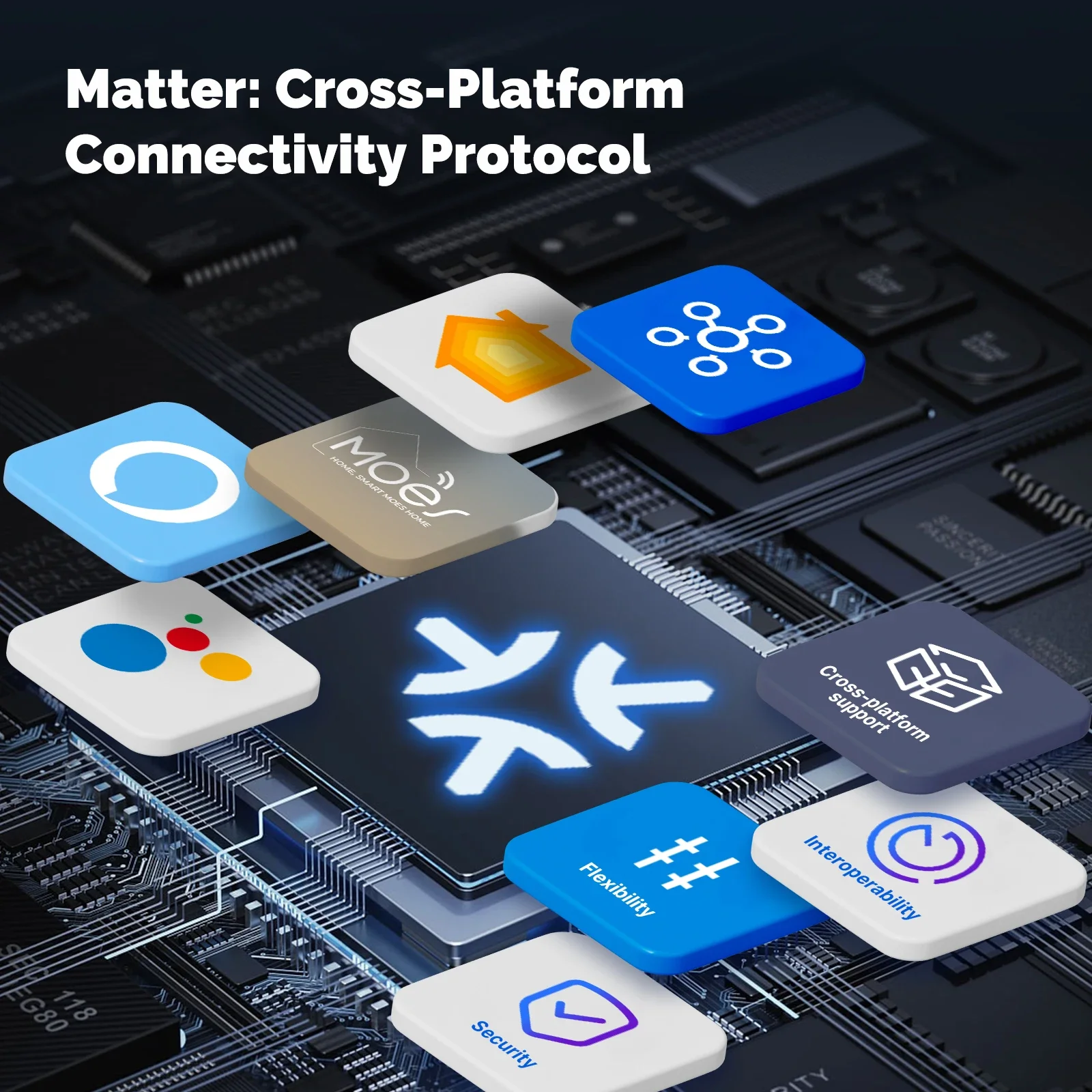 MOES Matter Tuya WiFi Smart Li - đánh giá và giá Smart Home Tuya