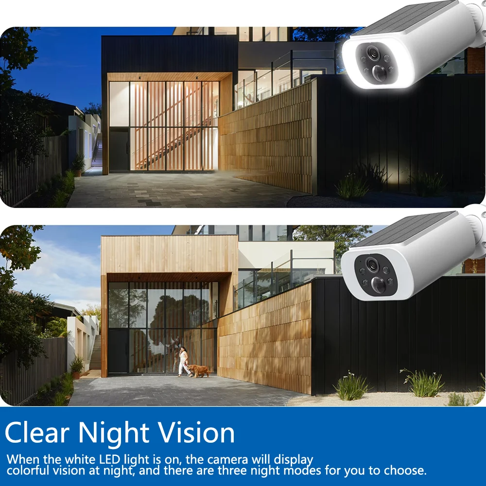 Tuya 5MP Solar Security Camera - đánh giá và giá Smart Home Outdoor Camera