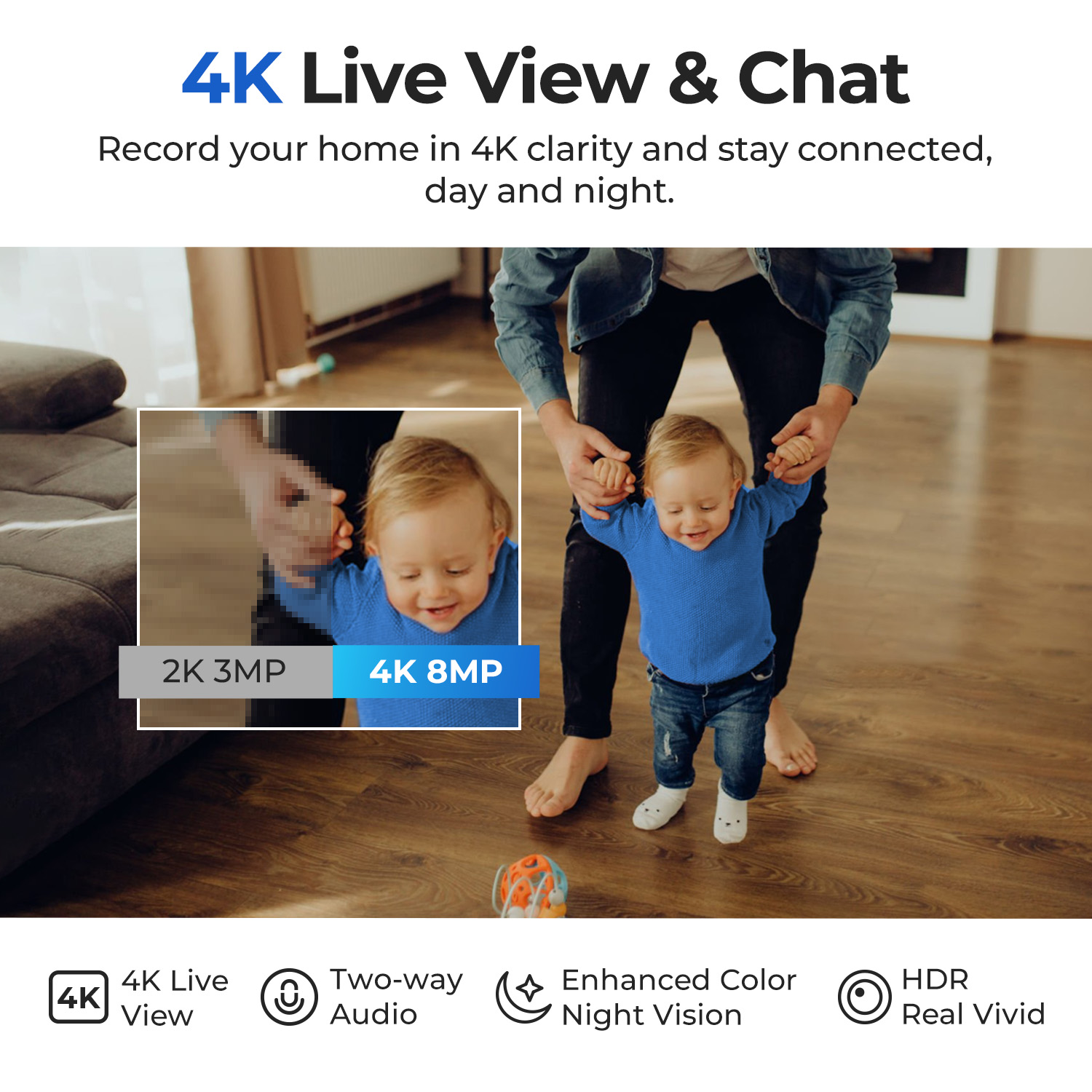IMILAB C40 8MP Smart Camera 5G - đánh giá và giá Smart Home Os