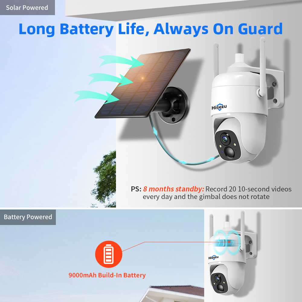 Hiseeu 3MP Cloud AI WiFi Video - đánh giá và giá Smart Home Cctv