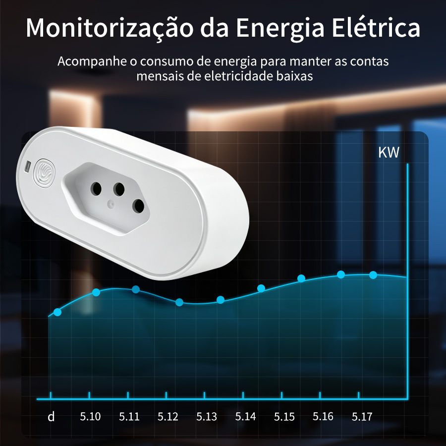 Tuya WiFi Smart Plug Socket wi - đánh giá và giá Smart Home Or Smart Home