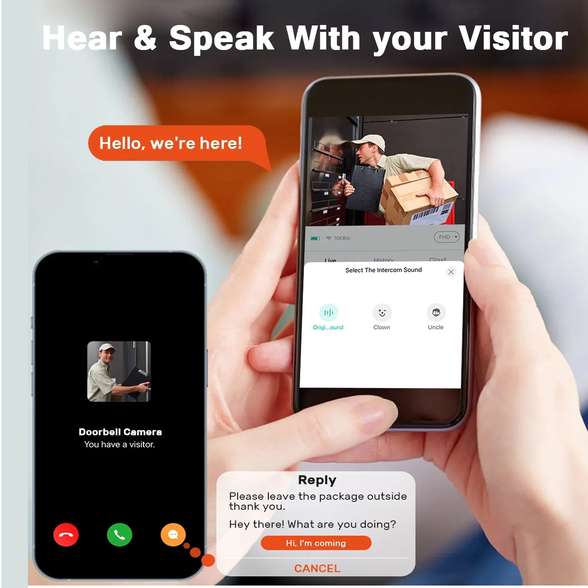 Tuya Wireless Smart Video Door - đánh giá và giá Smart Home Cctv